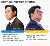 고려아연 경영권 분쟁 미궁 속으로…칼자루는 다시 법원에