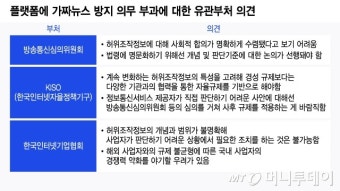 故 김새론 괴롭힌 가짜뉴스…'가짜' 정의 따지다 끝날 판