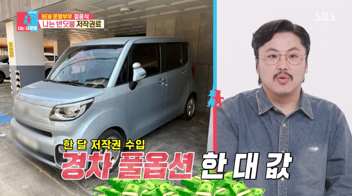 가수 정중식, 나는 반딧불 저작권료로 경차 판매 가격 수익 돌파! 결혼 준비 중인 예비부부와의 특별한 인연으로 화제