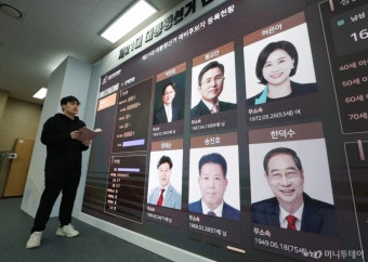 이준석 득표율 15% 넘으면 선거비 전액 보전, 10% 이상땐 절반