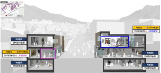 평창동 예술문화 특화가로 편의점·카페 영업 쉬워진다