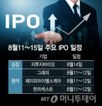 새내기주는 따블, 대어는 쑥…다시 부는 공모주 열기