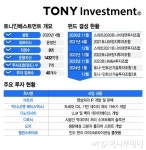 화장품 벤처 신화가 쏘아올린 공…딥테크 버팀목 뿌리내렸다