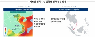 수십조 아세안 해저케이블 시장에 LS전선 쌍두마차 뜬다