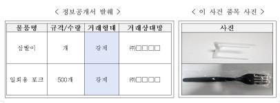 일회용 포크도 본사에서 사…공정위, 반올림피자 가맹본부 제재