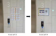 시흥 배곧 아브뉴프랑, 스마트 안내 시스템 허니보드 도입