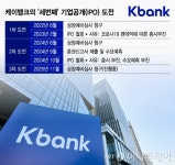 IPO 삼수생 케이뱅크, 벼랑끝 재도전…철저하게 준비할 것(종합)
