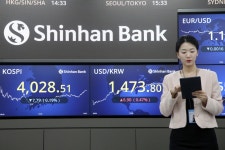 코스피 4020대 약보합 마감…트럼프 훈풍에 현대차 웃었다