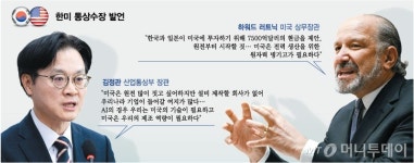 한미 상호이익될까, 동상이몽될까… '대미투자 1호' 수싸움 시작