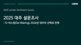 국내 금융기관 62% 내년 상업용 부동산 대출 확대할 것