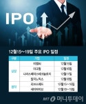 상장 했다 하면 따블 따따블 터졌다... 이번주도 IPO 줄줄이 출격