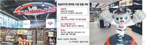 편의점 1위 승부처… GS25 vs CU 잠실야구장 입찰대결