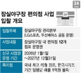 매출 톱 잠실야구장 입찰전, GS25 연승