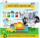 코그니엄 30일 뒤 사라지는 CCTV 한계…영구적 데이터로 자산화