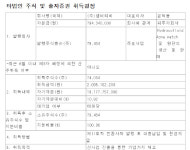 케스피온, 여드름패치 전문 엠비티비 21억 인수 헬스케어 사업 다각화