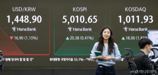 2차전지 로봇 밸류 받을까…에코프로비엠·에코프로 강세