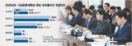 국민연금 
