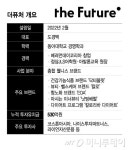설립 3년만 매출 1000억 찍은 더퓨처...K-웰니스로 미국 공략