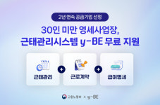 YH데이타베이스, y-BE로 2년 연속 고용노동부 공급기업 선정