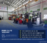 한달→하루면 설치 뚝딱…모듈러 리프트로 산업현장 판 흔든다[혁신기업 인사이드]