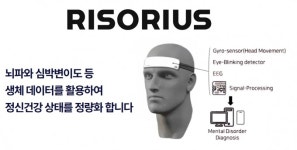 면역항암·만성질환 예방 200억 뭉칫돈…바이오 등 딥테크 투자 활발