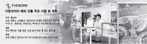 백종원표 K푸드 사업 모델 수출 시동