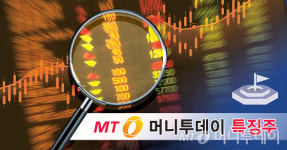 올해 1분기 어닝 서프라이즈 전망에 LG이노텍, 16% 급등