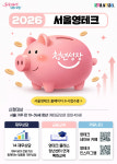 금융 상담·운영관리 강화한 서울 영테크 2.0 참가자 모집