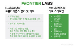 CJ제일제당 프론티어랩스서 성장한 스타트업들…매출 50% 껑충