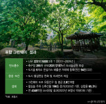 도시 숲의 기적…시민들 걷자 4300억원 지갑 열렸다 [넷제로 케이스스터디]