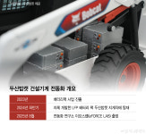 건설현장 미래는 무인화…두산밥캣의 배터리 실험[R&D인사이드]