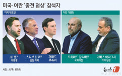 카타르 외무부 