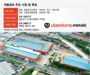 AI·반도체 훈풍 타고 체질전환…대동금속 올해 수주 1000억 자신
