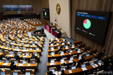 野 반대에도…'영업이익 5% 과징금' 산안법 개정안, 국회 본회의 통과