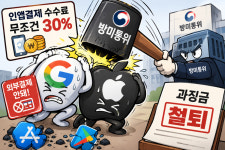 3년 고심 끝 결론…구글·애플 '인앱결제 강제' 637.1억 과징금 부과