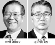 FnC코오롱, 캠브리지 인수 뒷얘기