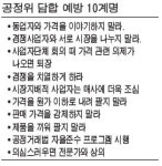 공정위 담합조사에 안걸리려면…예방수칙 발표