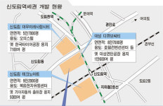 신도림의 꿈…옛 공장터 문화ㆍ쇼핑허브로 변신