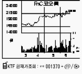 아웃도어 성장빠른 FnC코오롱