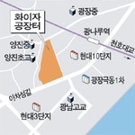광진구 화이자 공장터 2천억원 이상에 팔릴듯