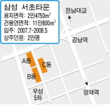 내주 준공식 갖는 서초동 삼성타운 가보니…