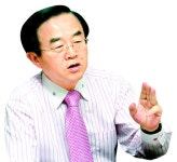 하이원리조트 사장 회사 혁신, 노조가 먼저 제안했죠