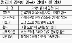 잘나가던 日기업도 美서 고전