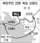 북송주민 22명 전원 처형說