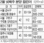 용인 등 이번주 477가구 분양