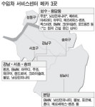 푸조-서울 성수동, 포르쉐-분당…아시아 최대 서비스센터