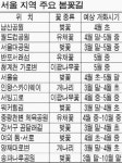 `서울 꽃길` 봄의 향내를 즐겨요