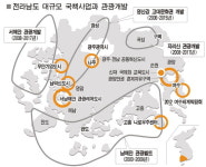 전라남도 관광프로젝트 떴다