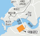 대불공단, 급한불 껐을뿐 인프라정비 이제 시작