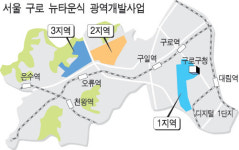 구로구 `뉴타운식 광역개발` 추진